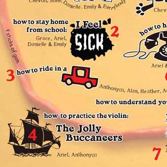 Key Art and Concept Design • Fold Out CD Booklet, Original Musical • HOW TO EAT LIKE A CHILD